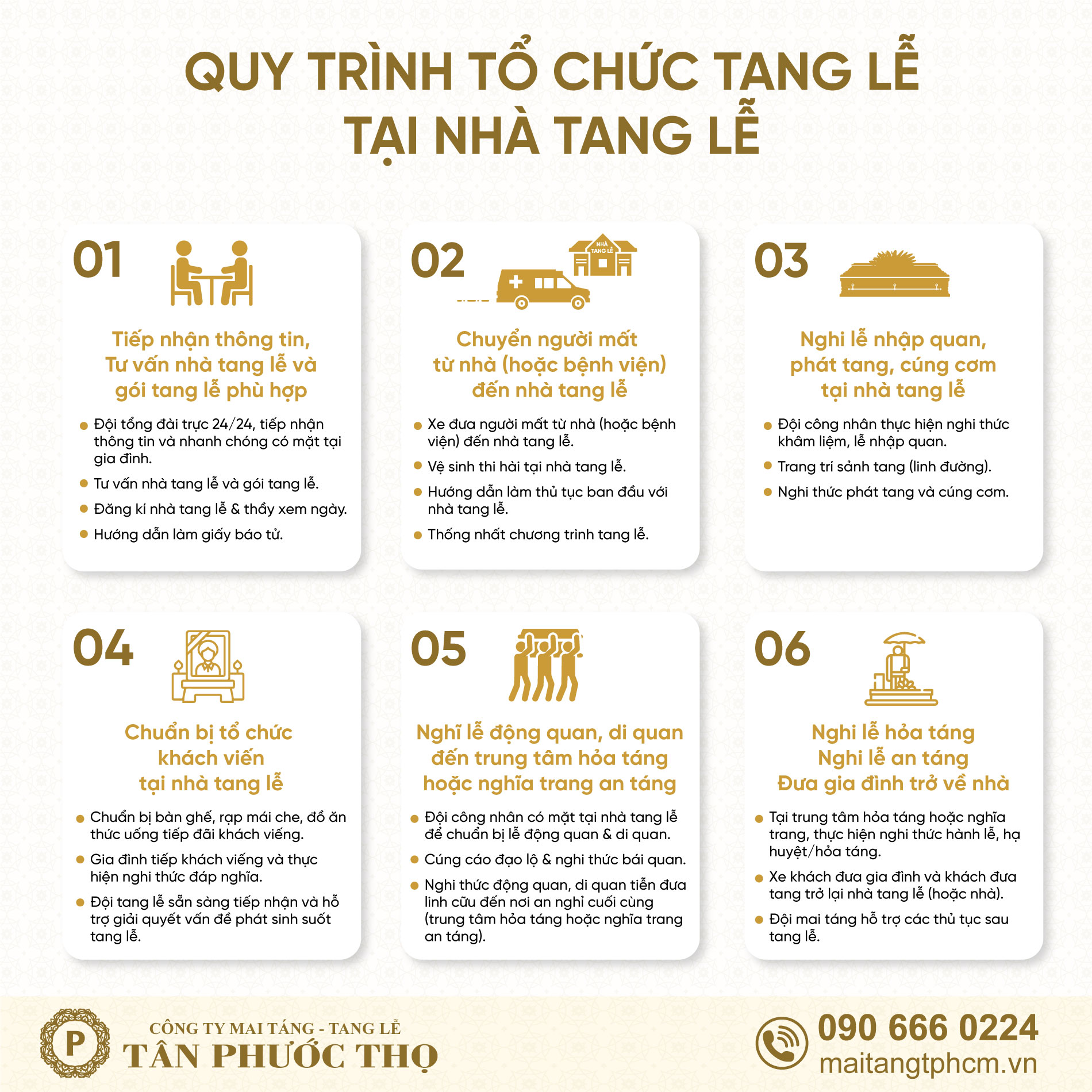 Thủ Tục Tổ Chức Tang Lễ: Hướng Dẫn Chi Tiết Các Bước Quan Trọng