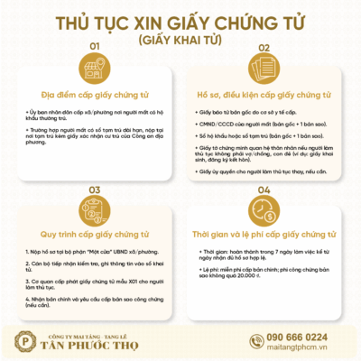 Thủ tục xin cấp giấy chứng tử