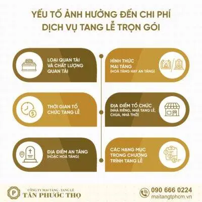 yếu tố ảnh hưởng đến chi phí tang lễ trọn gói