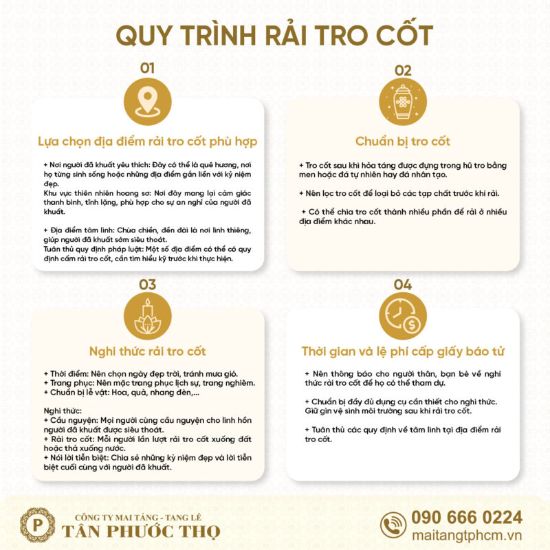 Quy trình rải tro cốt