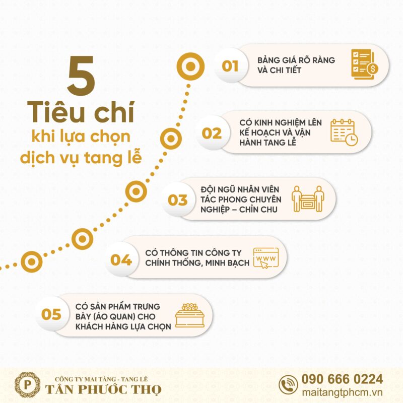5 Tiêu chí khi lựa chọn dịch vụ tang lễ trọn gói