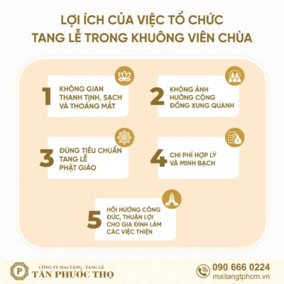 Lợi ích của dịch vụ tang lễ trọn gói tại chùa