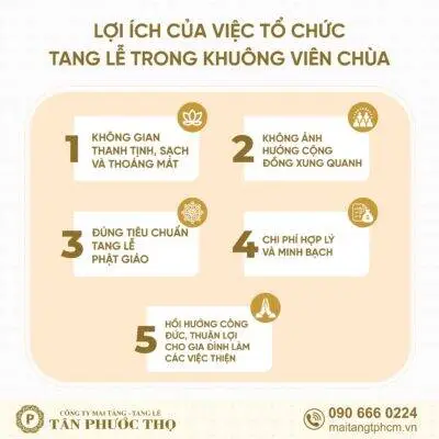Lợi ích của dịch vụ tang lễ trọn gói tại chùa