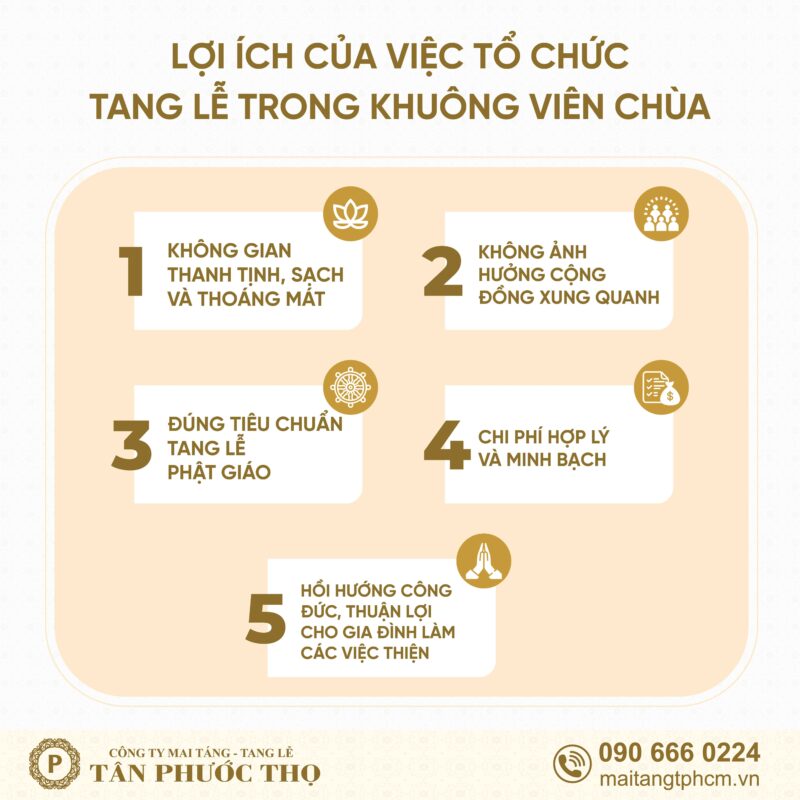 Lợi ích của dịch vụ tang lễ trọn gói tại chùa