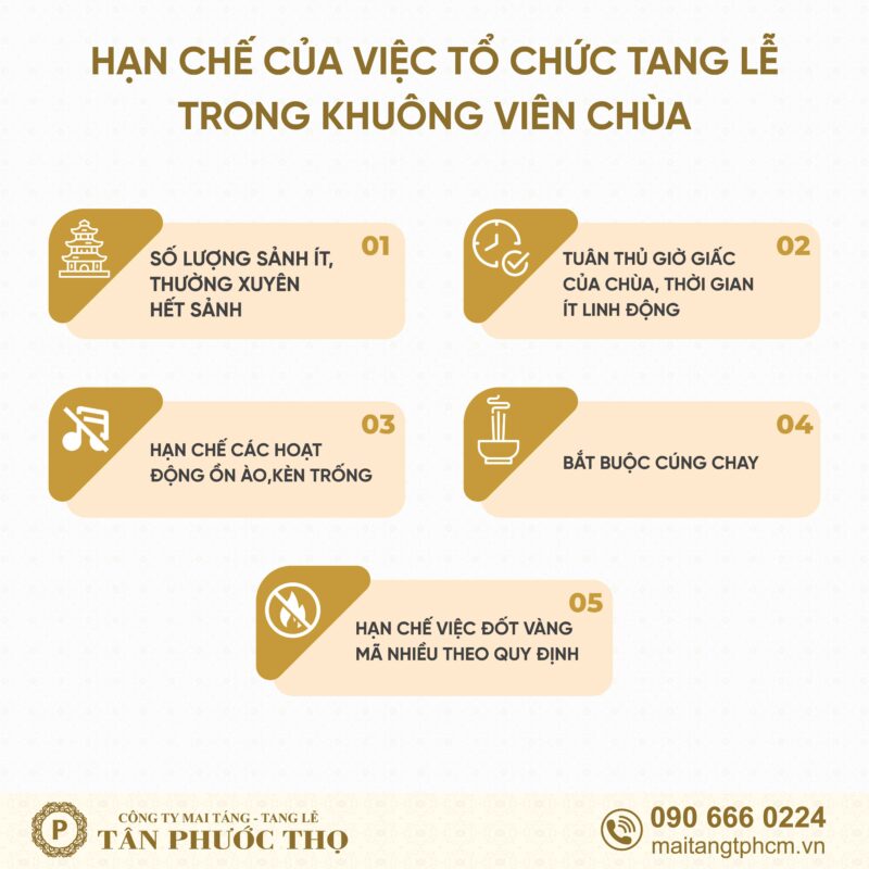 Hạn chế của dịch vụ tang lễ trọn gói tại chùa