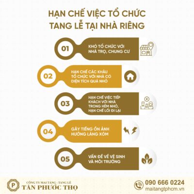 Hạn chế của dịch vụ tang lễ trọn gói tại nhà riêng