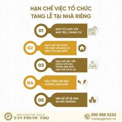 Hạn chế của dịch vụ tang lễ trọn gói tại nhà riêng