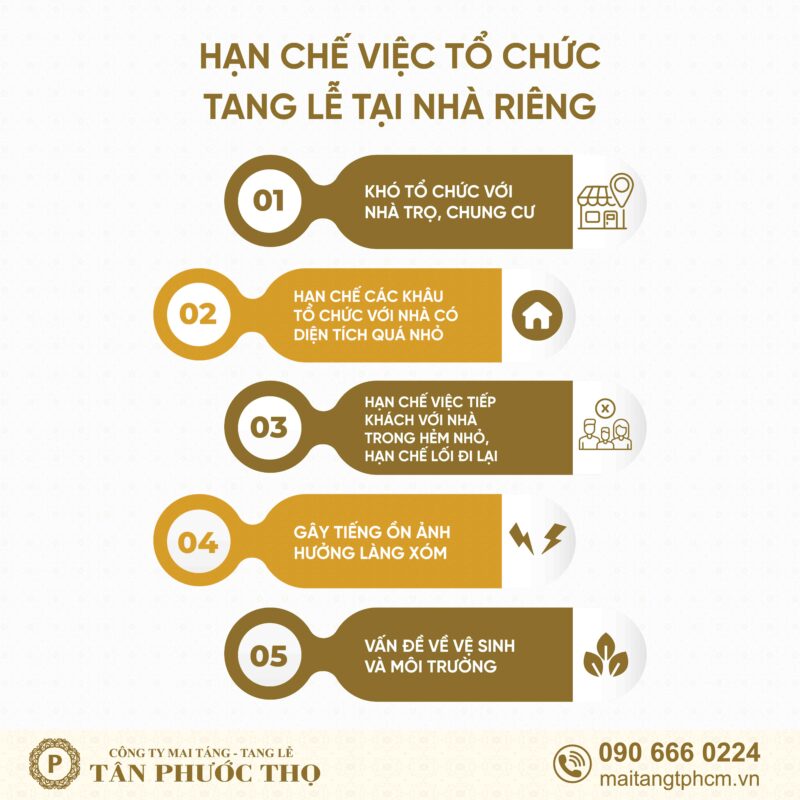 Hạn chế của dịch vụ tang lễ trọn gói tại nhà riêng