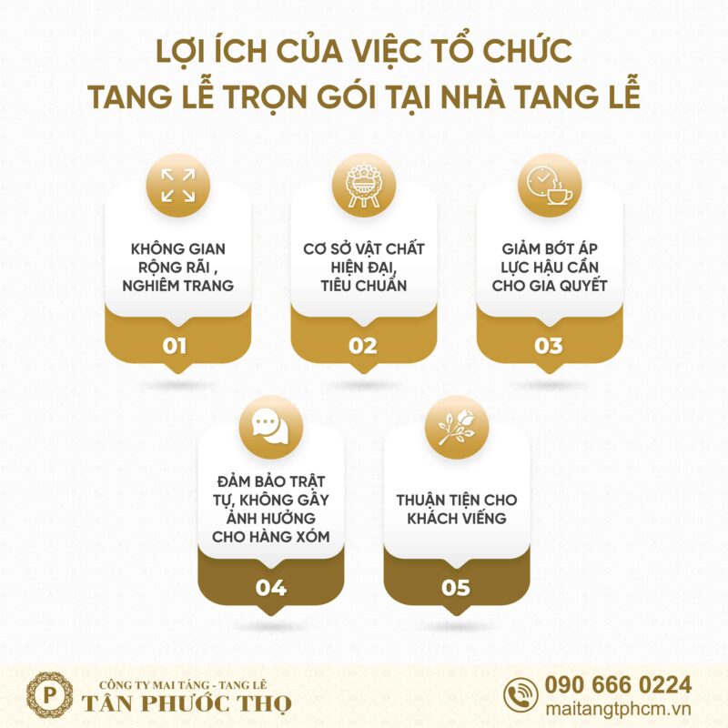 Lợi ích của dịch vụ tang lễ trọn gói tại nhà tang lễ