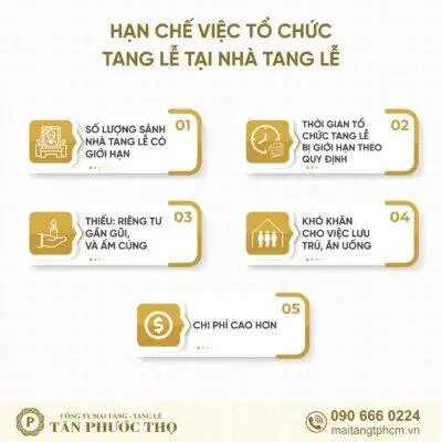 Hạn chế của dịch vụ tang lễ trọn gói tại nhà tang lễ