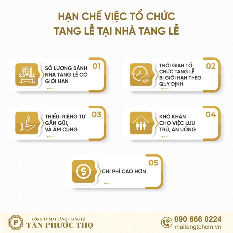 Hạn chế của dịch vụ tang lễ trọn gói tại nhà tang lễ