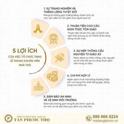 Lợi ích của dịch vụ tang lễ trọn gói tại nhà thờ