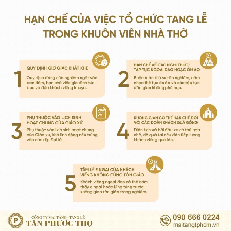 Hạn chế của dịch vụ tang lễ trọn gói tại nhà thờ