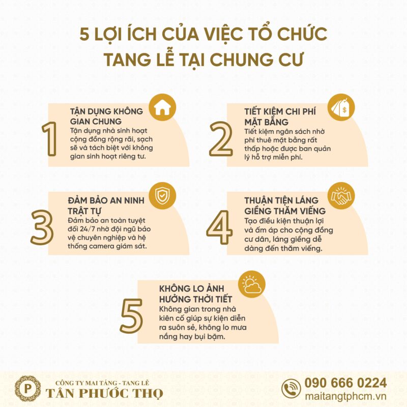 Lợi ích của dịch vụ tang lễ trọn gói tại chung cư