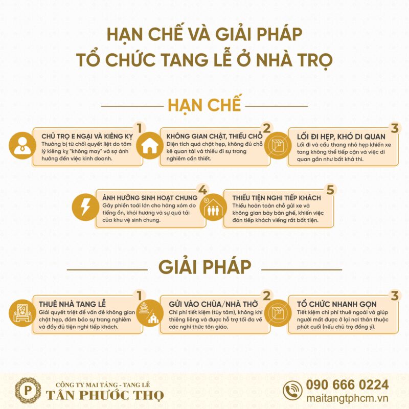 Hạn chế của dịch vụ tang lễ trọn gói tại nhà trọ