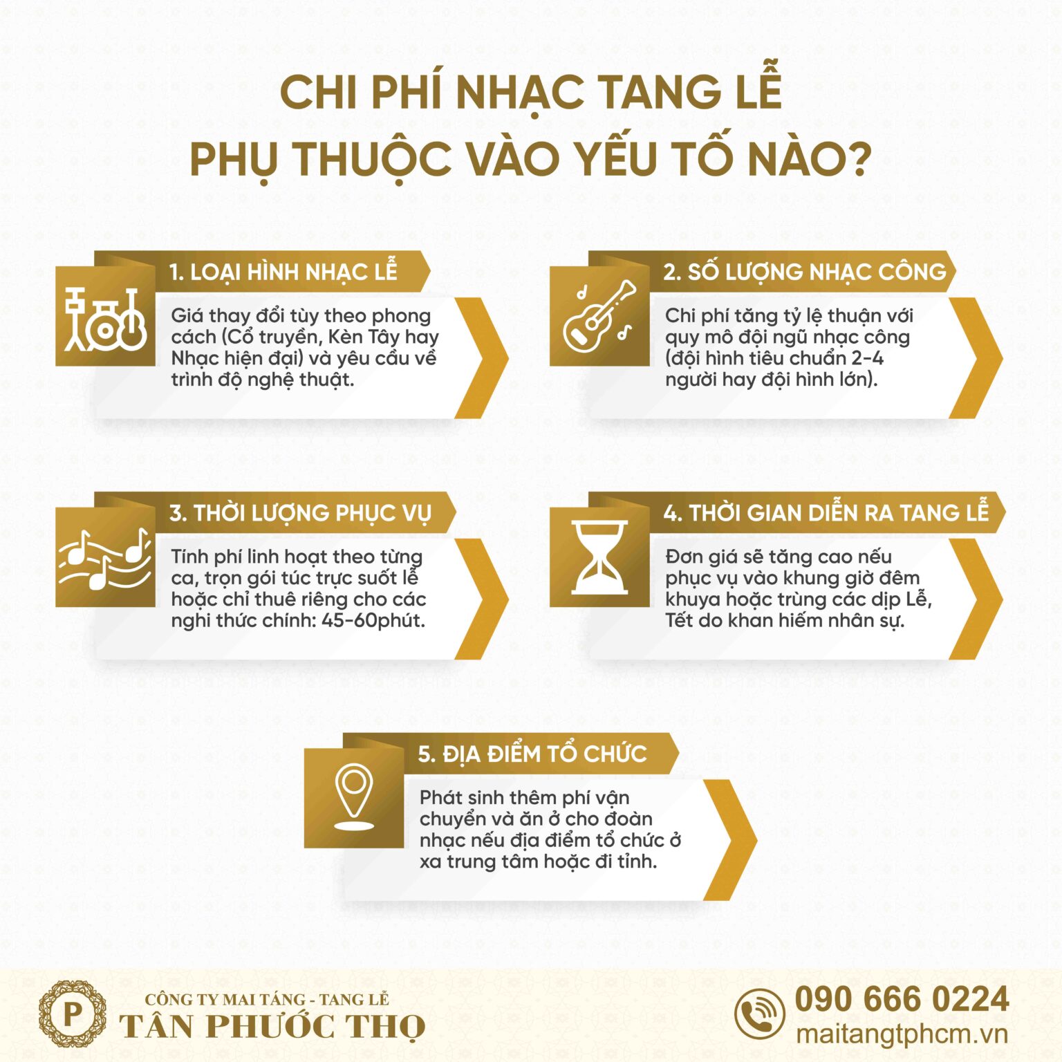 chi phí nhạc tang lễ