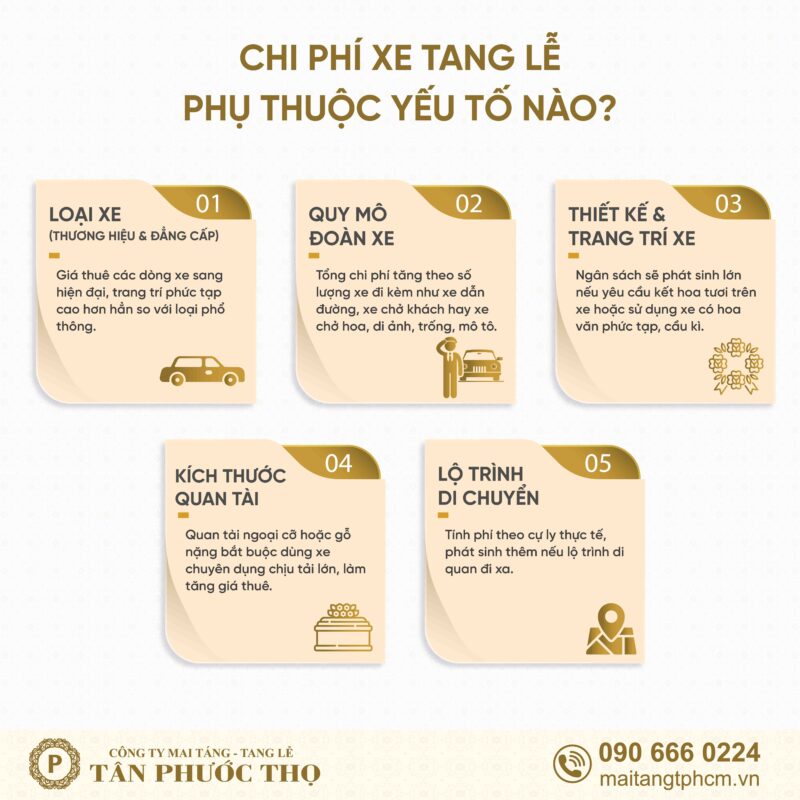 chi phí xe tang lễ