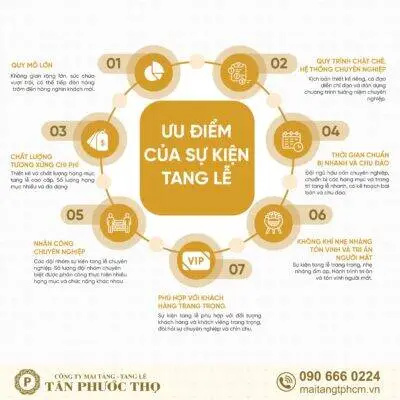 Ưu Điểm Của Sự Kiện Tang Lễ Chuyên Nghiệp Tại Tân Phước Thọ