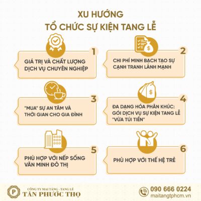Xu Hướng Tổ Chức Sự Kiện Tang Lễ