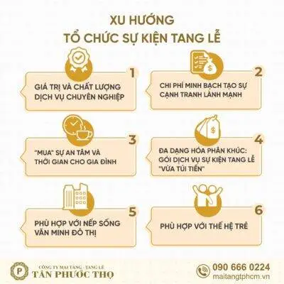 Xu Hướng Tổ Chức Sự Kiện Tang Lễ