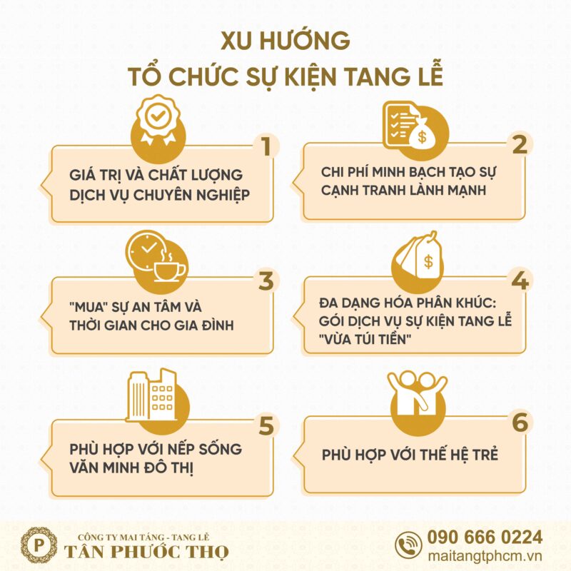 Xu Hướng Tổ Chức Sự Kiện Tang Lễ