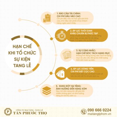 hạn chế khi tổ chức sự kiện tang lễ